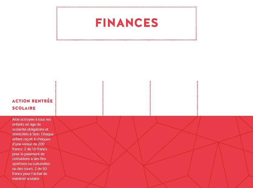 Laboratoire du Vivre Ensemble : Finances