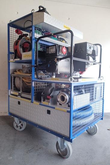 Breite: 860mm
Länge: 1230mm
Höhe: 1670mm
Gewicht 400 kg

Beladung:
1 Notstromaggregat 8.0 kW
1 Kabelrolle 25m, 380 Volt
1 Kabelrollen 50m, 220 Volt
1 Scheinwerfer 500 Watt, mit Stativ
1 Schmutzwasserpumpe "Chiemsee",(2200 lt/min)
1 Tauchpumpe mit Flachabsaugung "Kärcher",(200 lt/min)
1 Tauchpumpe "ECM 100-DS",(450 lt/min)
2 Schläuche formfest 75mm
1 Schachtabsaugung
1 Bogen 90°
1 Bogen 45°
1 Druckbrecher
2 Feuerwehrschlauch 75mm
2 Feuerwehrschlauch 55mm
1 Rako-Box 
   (1 Hilfsstrick, 2 Storzschlüssel, 1 Schraubenzieher)
1 Benzinkanister