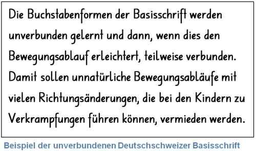 Das Bild zeigt ein Beispiel der unverbundenen Deutschschweizer Basisschrift