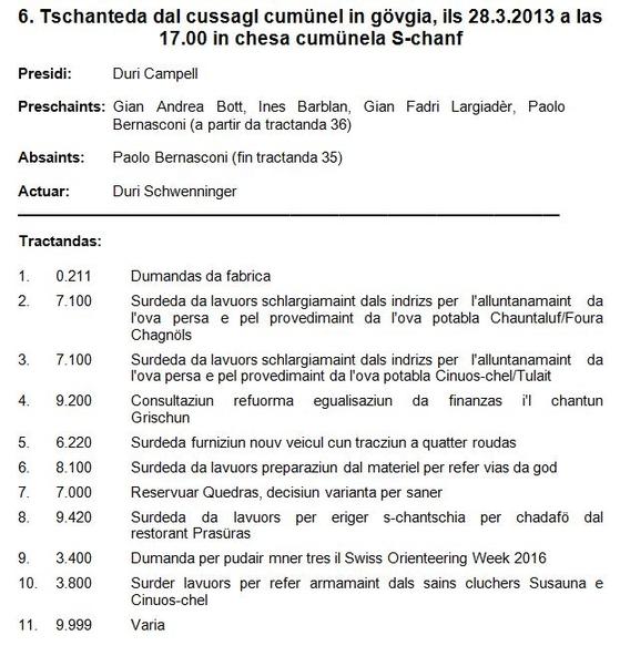 Protocol 28.03.2013