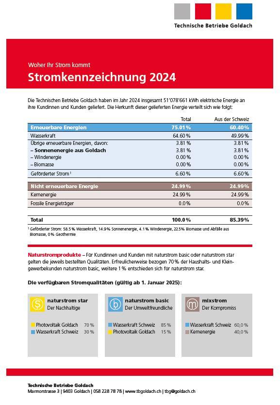 Stromkennzeichnung