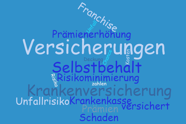 Wordling zu Versicherungsthemen