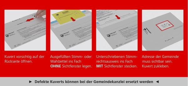 Anleitung abstimmen