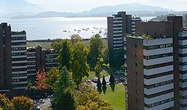 Wohnen