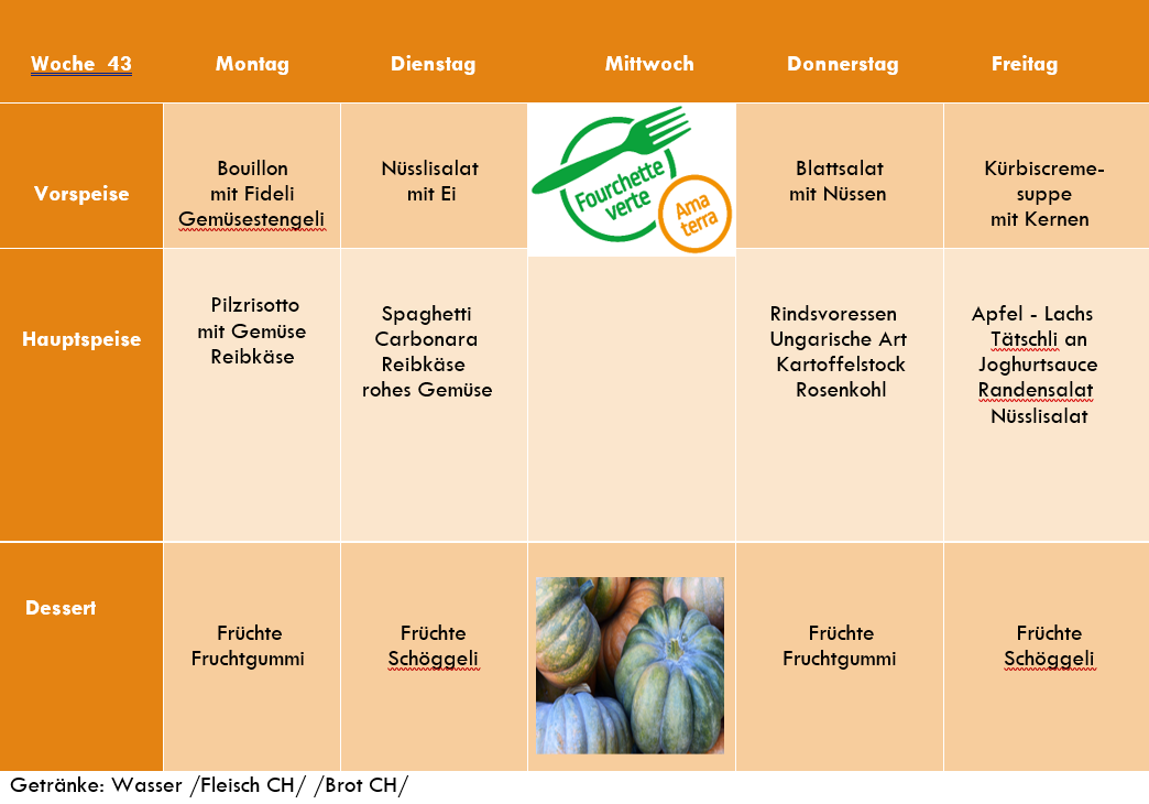 Bild Menuplan