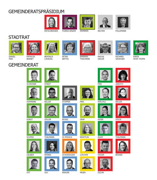 Sitzordnung Gemeinderat 2026-2030