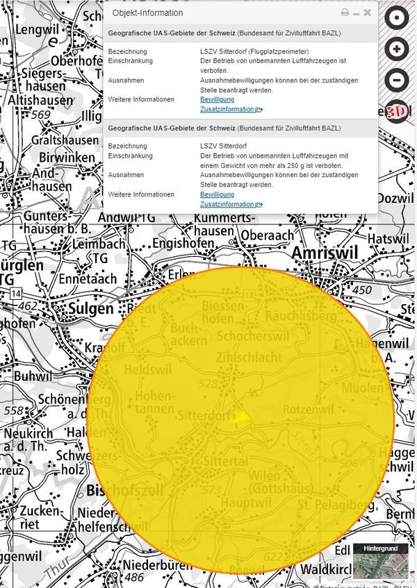 LSZV Sitterdorf
