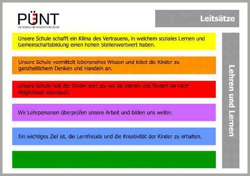 Leitsätze