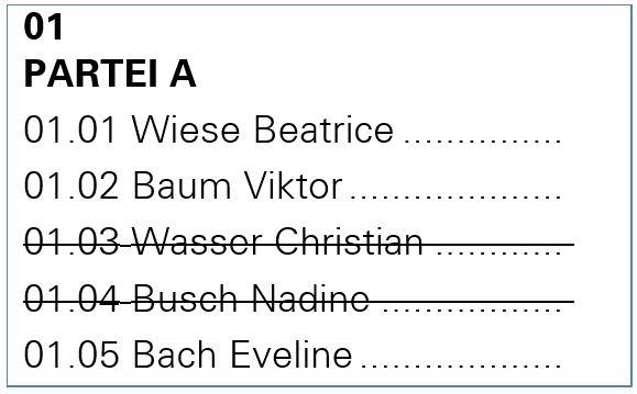 Streichen