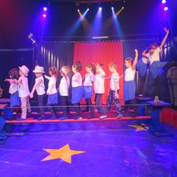 Zirkus Schuleinheit Sennwald