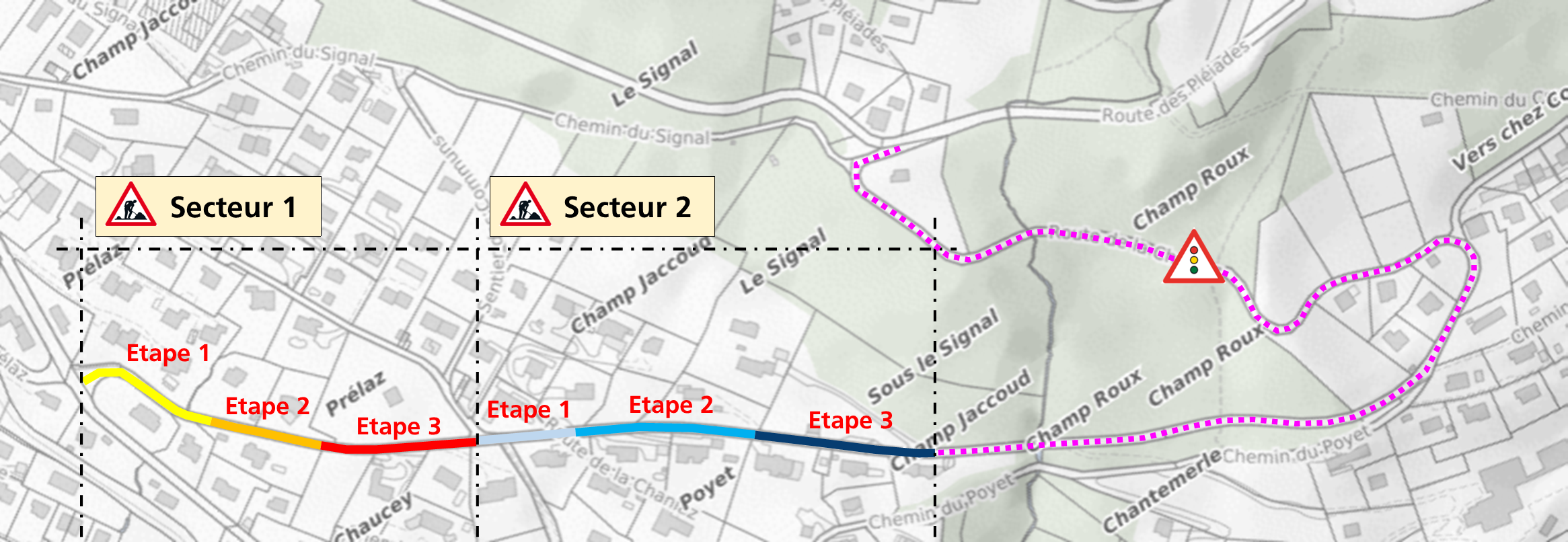 Plusieurs étapes