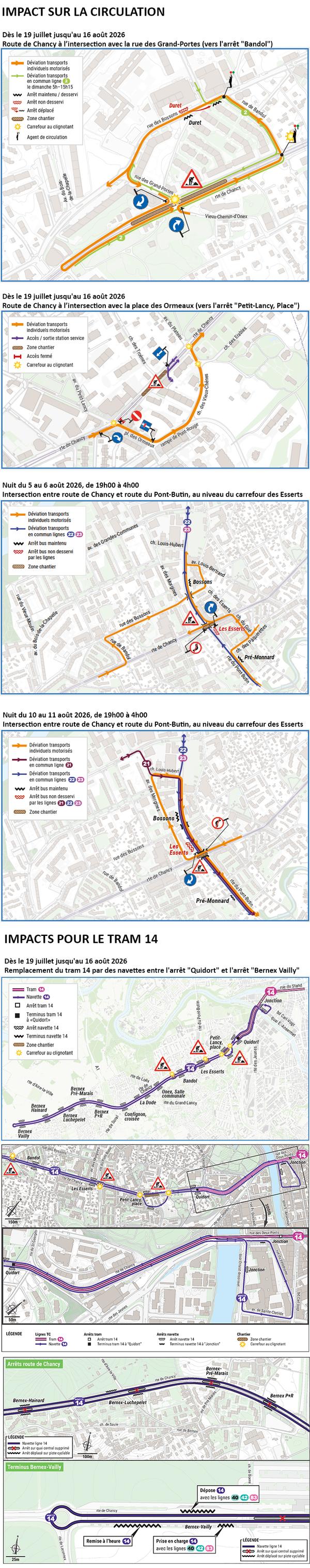 Route de Chancy - Travaux d'aménagements ferroviaires