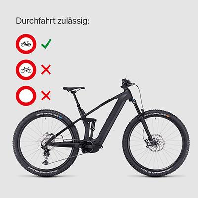 E-Bike