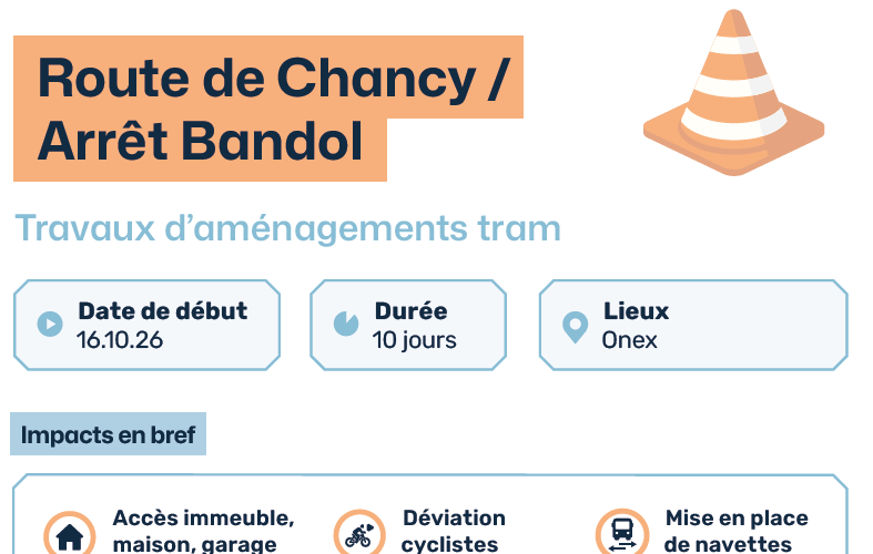 Travaux Route de Chancy - Arrêt Bandol