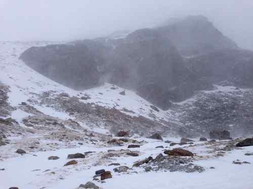 Impressionen von der Piste