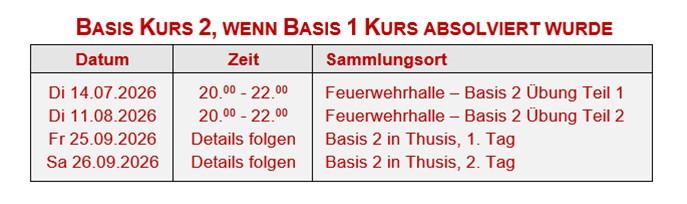 FW-Basis-2