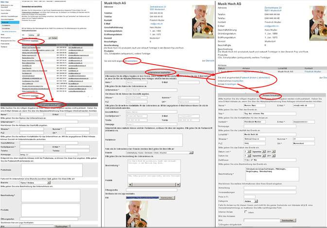 Die Funktionen des Unternehmenskontos