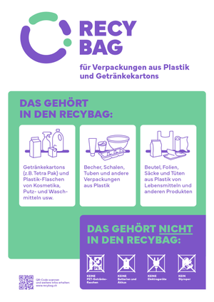 Plakat Was gehört in den RecyBag, Anleitung anhand von Piktogrammen