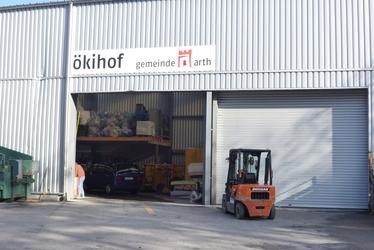 Ökihof