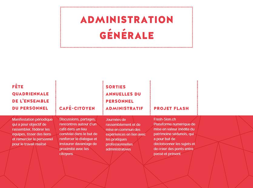 Vivre_ensemble_AdministrationGénérale_VersionAvril2021
