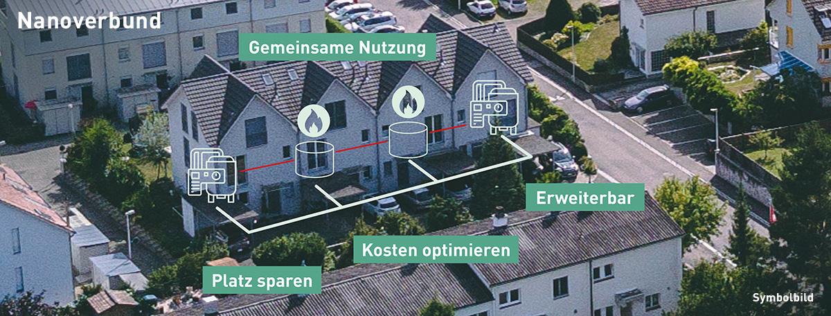 Nanoverbund