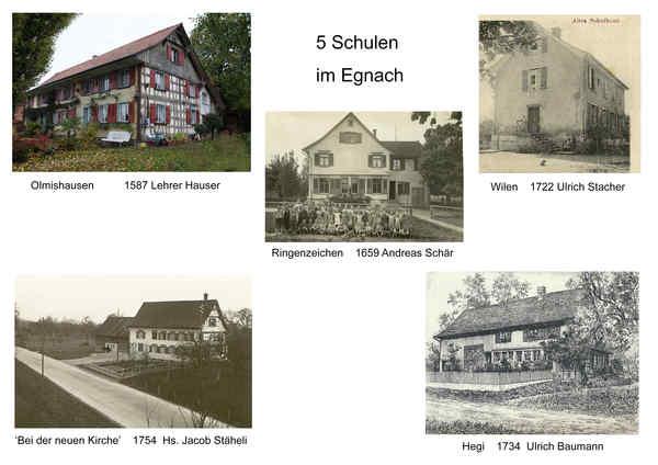 Sekundarschulhaus Gristenbühl