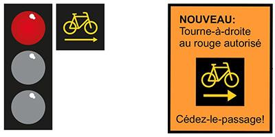 Panneaux vélo