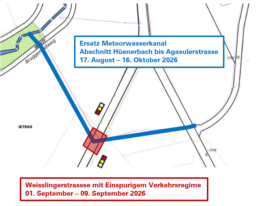 Bauperimeter