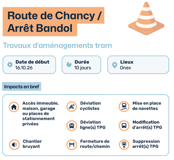 Travaux Route de Chancy - Arrêt Bandol