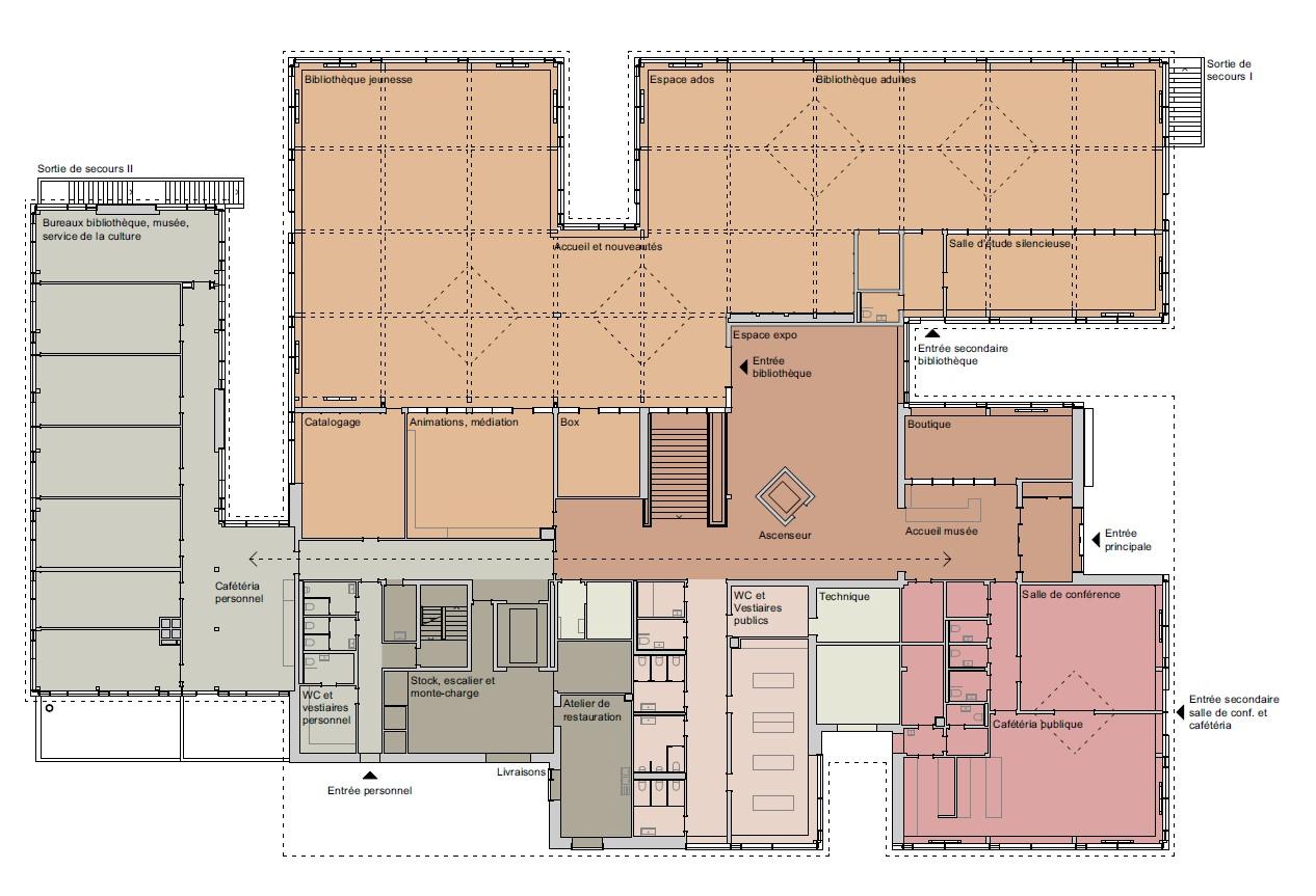 plans