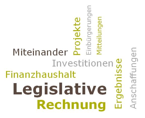 GV Rechnung 2025