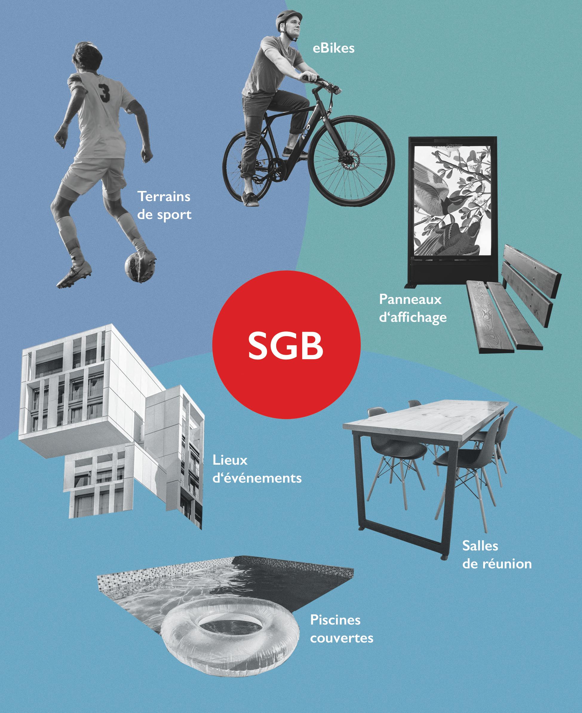 Illustration des champs d'application du SGB : Image d'un footballeur (champ d'application Location de terrains de sport), Image d'un cycliste (champ d'application Location de vélos électriques), Image d'un panneau d'affichage (champ d'application Location de panneaux d'affichage), Image d'une table de réunion (champ d'application Location de salles de réunion), Image d'un anneau de natation sur l'eau (champ d'application Location de couloirs de nage dans les piscines couvertes), Image d'un lieu d'événement (champ d'application Location de lieux d'événement)