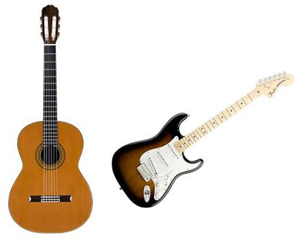 Bild Gitarre