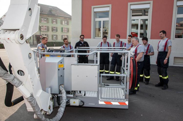 Erklärung des Korbes