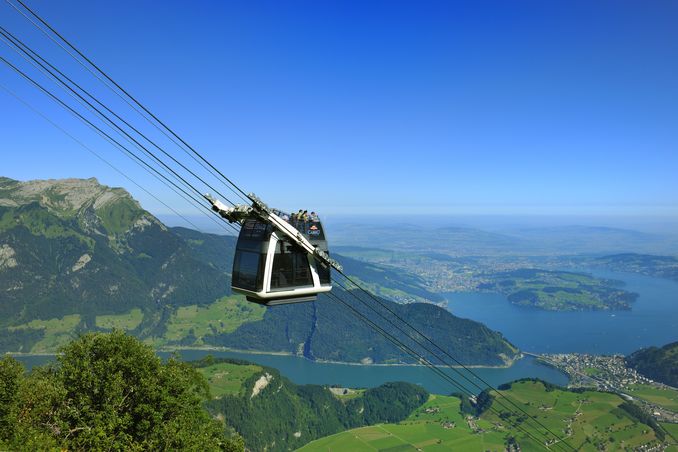 Cabrio-Bahn aufs Stanserhorn
