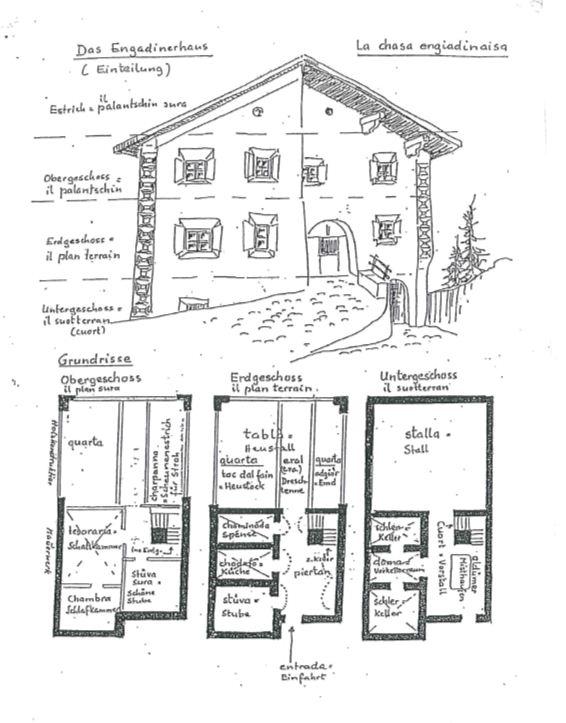 Engadinerhaus