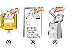 Abstimmungen