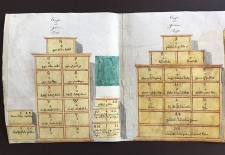 Darstellung des Alten Archivs