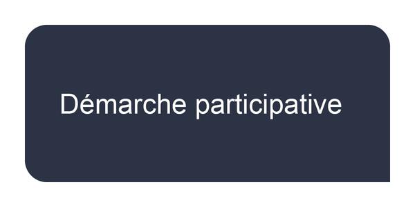 PAL démarche participative