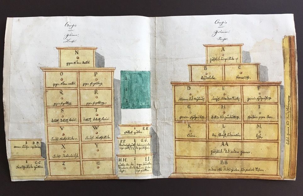 Darstellung des Alten Archivs