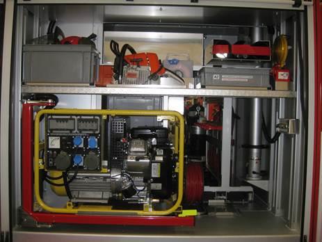 Generator