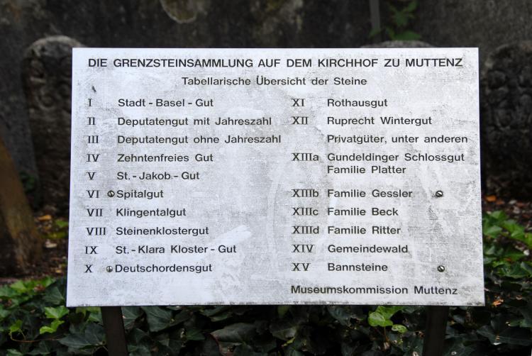 im Kirchhof
