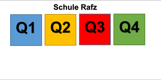 Logo Quartalsbrief