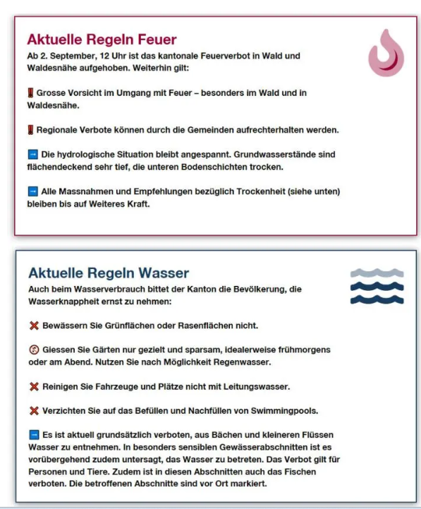 Bild Verhalten