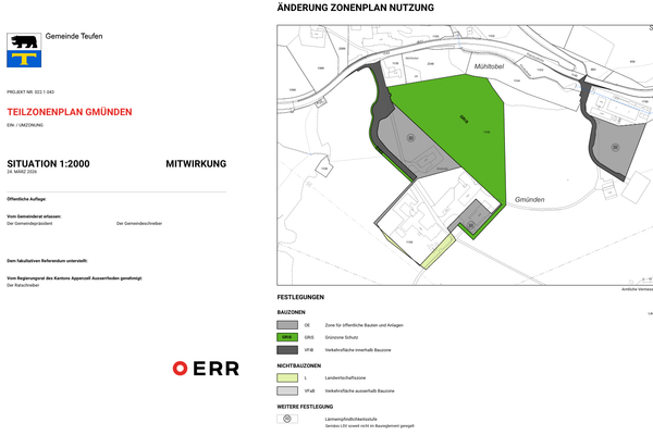 Teilzonenplan