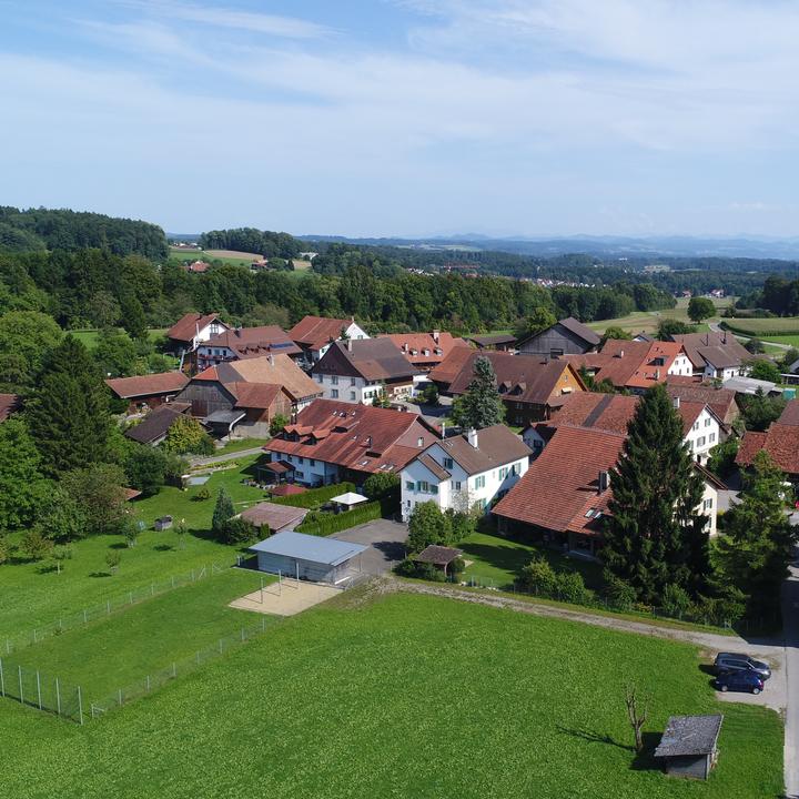 Wohnen