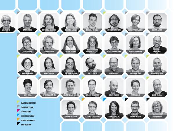 Teamfoto OS Rain 21_22