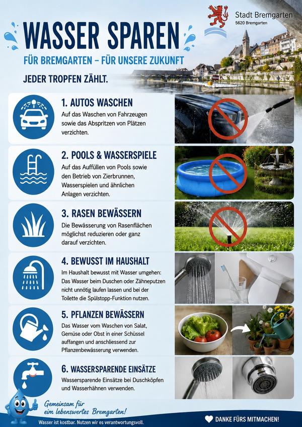 Flyer Wassersparen