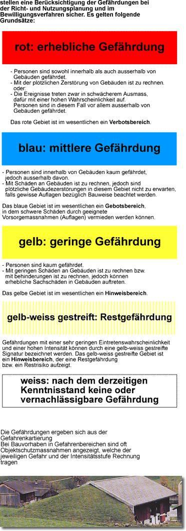 Gefahrenkarte