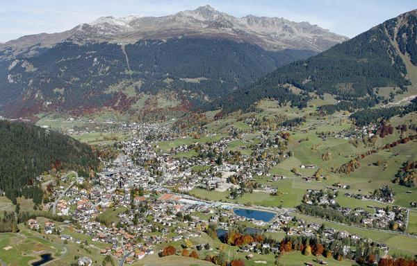 Flugaufnahme von Klosters